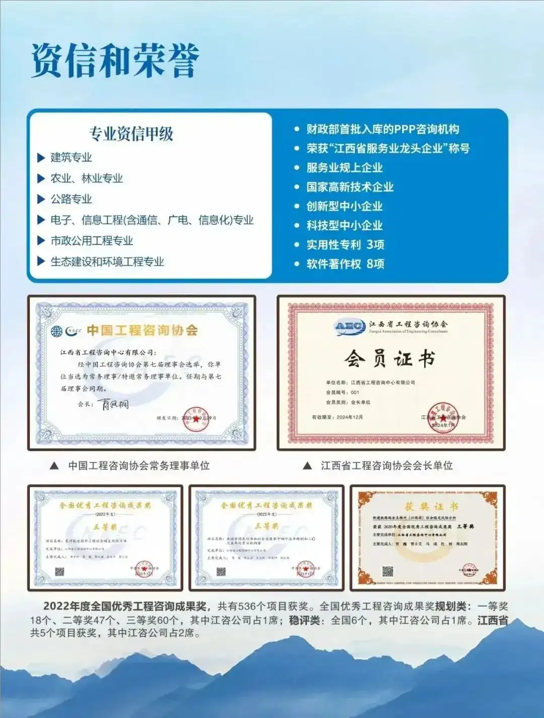 正在上传...